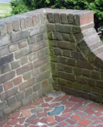 brick wall before